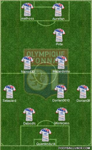 Olympique Lyonnais Formation 2013