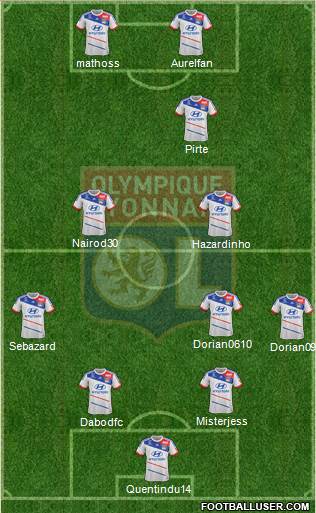 Olympique Lyonnais Formation 2013