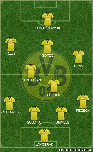 Borussia Dortmund Formation 2013