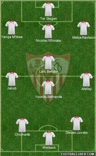 Sevilla F.C., S.A.D. Formation 2013