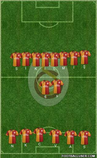 Galatasaray SK Formation 2013