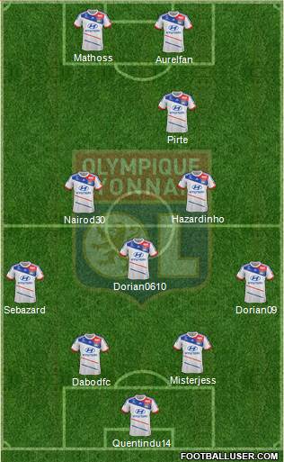 Olympique Lyonnais Formation 2013