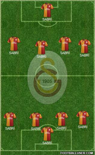 Galatasaray SK Formation 2013
