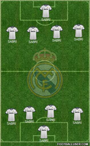 R. Madrid Castilla Formation 2013