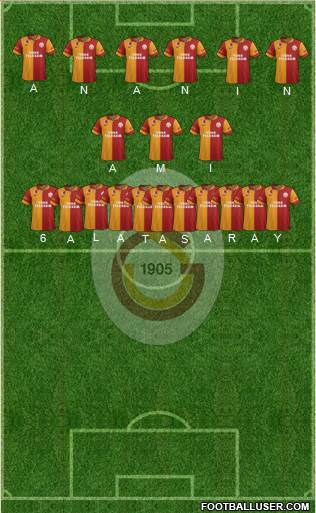 Galatasaray SK Formation 2013