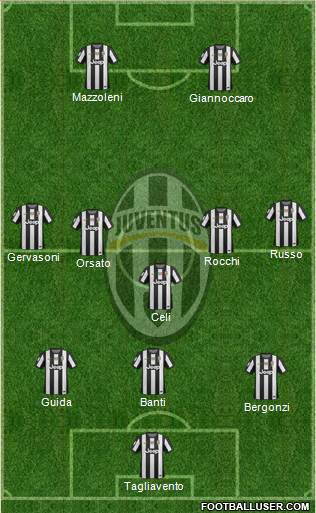 Juventus Formation 2013