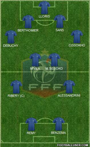 France Formation 2013