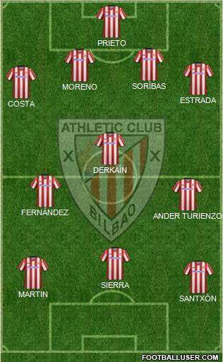 Athletic Club Formation 2013