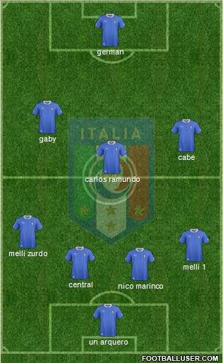 Italy Formation 2013