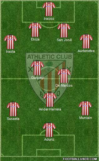 Athletic Club Formation 2013
