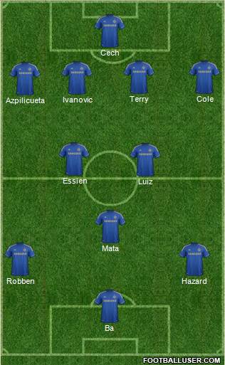 Chelsea Formation 2013