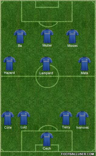 Chelsea Formation 2013