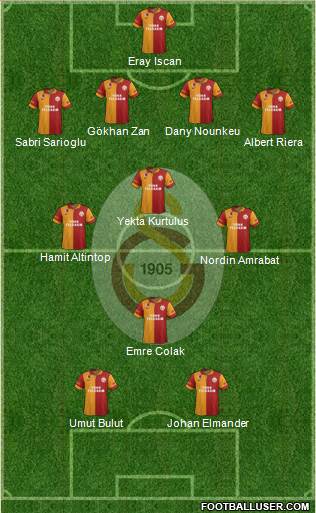 Galatasaray SK Formation 2013