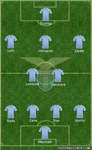 S.S. Lazio Formation 2013