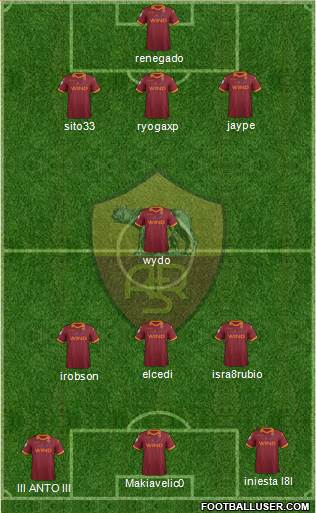 AS Roma Formation 2013