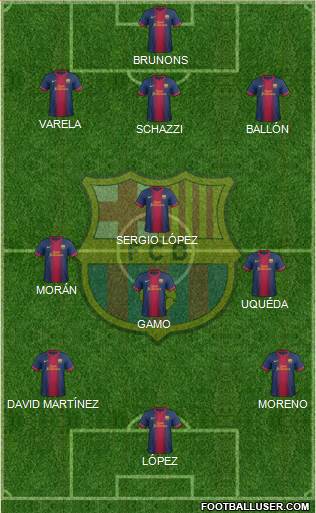 F.C. Barcelona Formation 2013