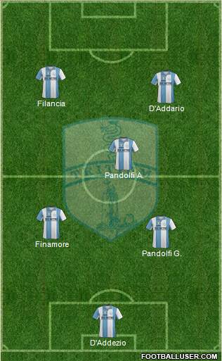 Tritium Formation 2013