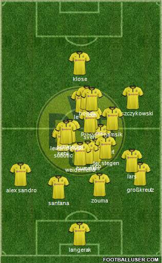 Borussia Dortmund Formation 2013
