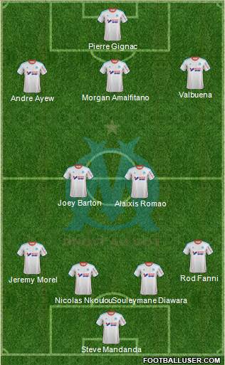 Olympique de Marseille Formation 2013