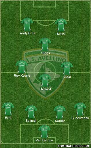 Avellino Formation 2013