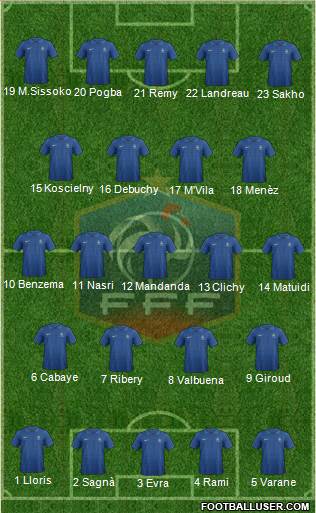 France Formation 2013
