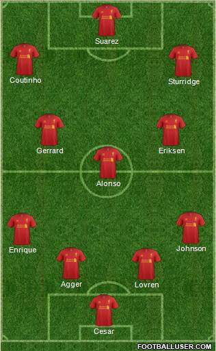 Liverpool Formation 2013