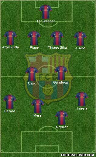 F.C. Barcelona Formation 2013