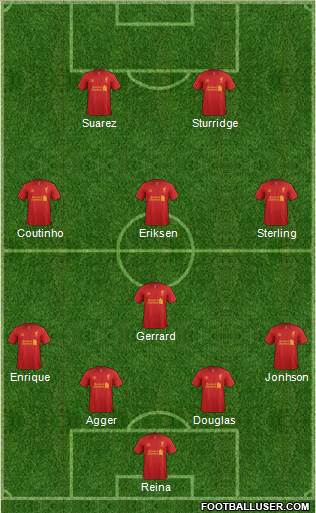 Liverpool Formation 2013