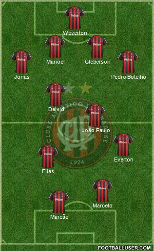 C Atlético Paranaense Formation 2013