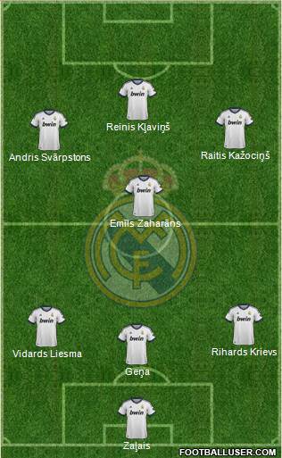 Real Madrid C.F. Formation 2013