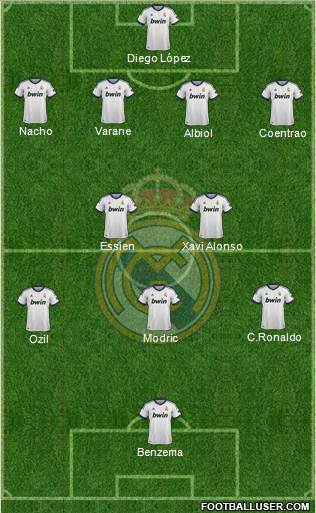 Real Madrid C.F. Formation 2013