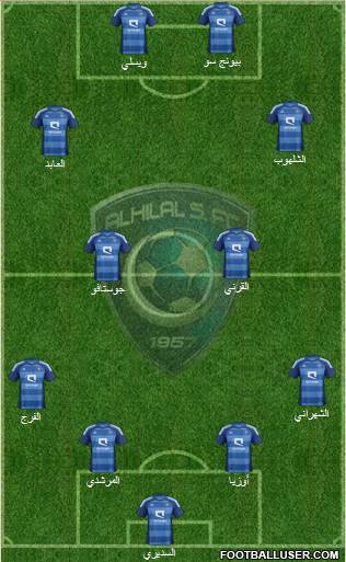 Al-Hilal (KSA) Formation 2013