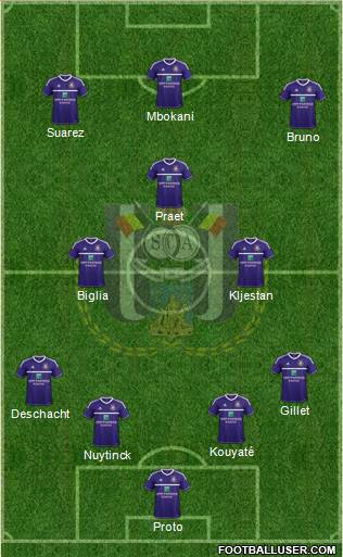 RSC Anderlecht Formation 2013