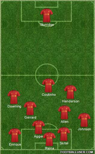 Liverpool Formation 2013
