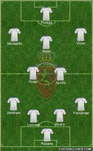 R. Zaragoza S.A.D. Formation 2013