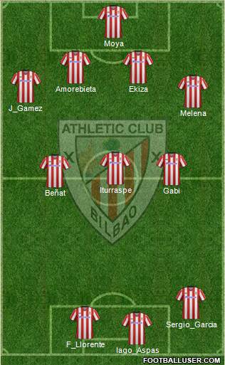 Athletic Club Formation 2013