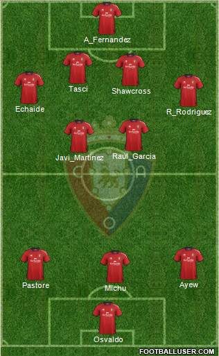 C. At. Osasuna Formation 2013