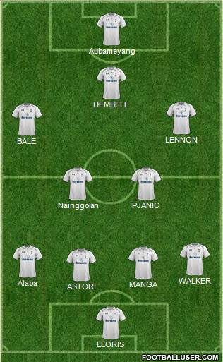 Tottenham Hotspur Formation 2013