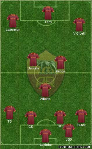 AS Roma Formation 2013