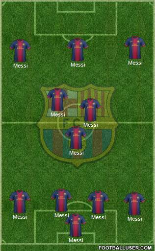 F.C. Barcelona Formation 2013
