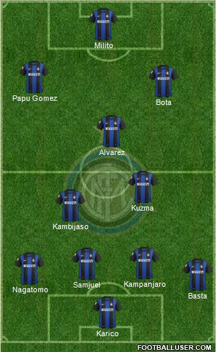 F.C. Internazionale Formation 2013