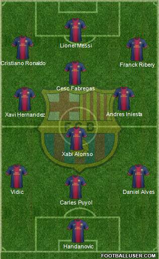 F.C. Barcelona Formation 2013