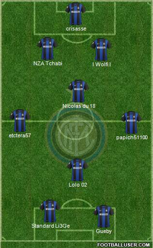 F.C. Internazionale Formation 2013