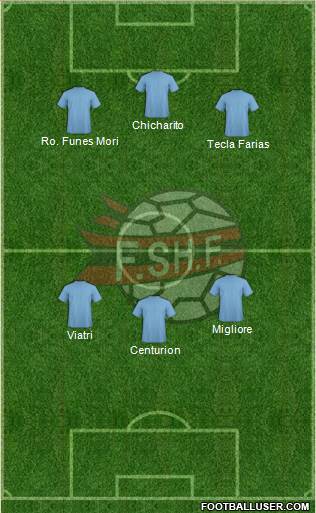 Albania Formation 2013