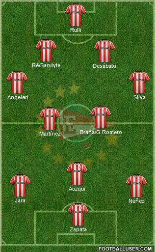 Estudiantes de La Plata Formation 2013