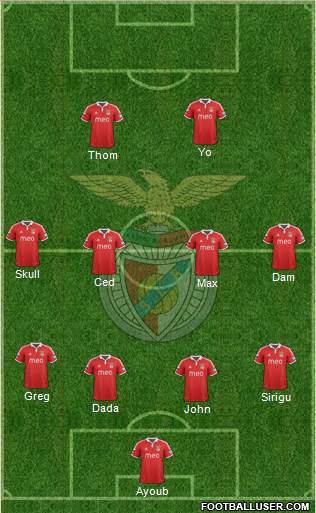 Sport Lisboa e Benfica - SAD Formation 2013