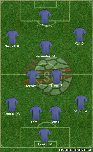 Albania Formation 2013