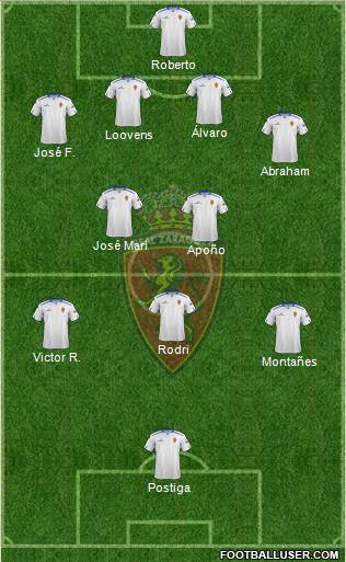 R. Zaragoza S.A.D. Formation 2013