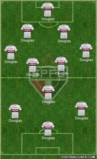 São Paulo FC Formation 2013