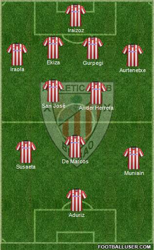 Athletic Club Formation 2013